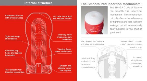 TENGA Original Vacuum Cup - Einmal-Masturbator mit Saugeffekt