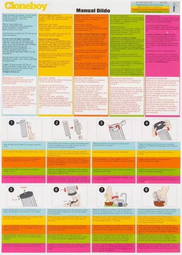 Cloneboy-Abdruck-Set Cloneboy-Abdruck-Set