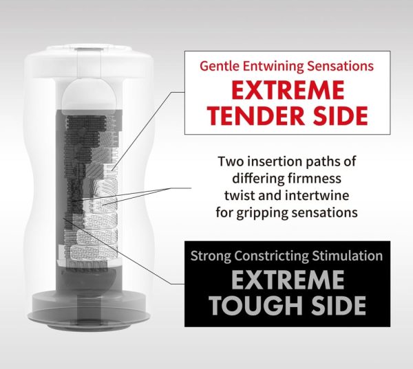 TENGA Dual Sensation Cup Extremes - Beidseitig verwendbarer Masturbator