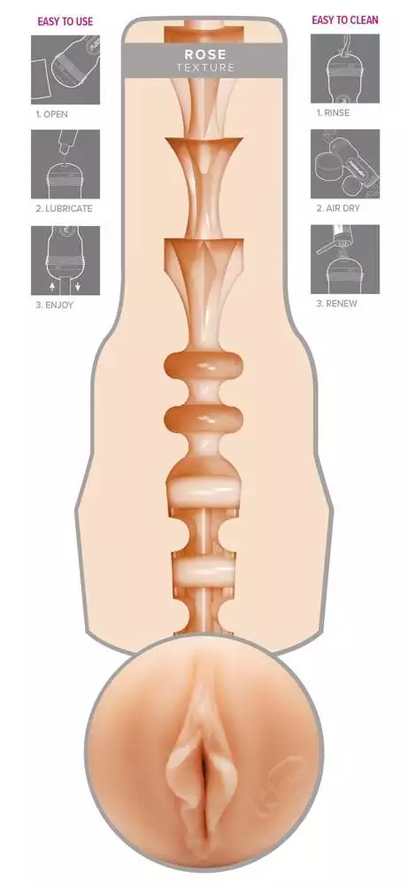 Fleshlight Alina Lopez Rose - Masturbator mit Alina Lopez Autogramm Fleshlight Alina Lopez Rose - Masturbator mit Alina Lopez Autogramm