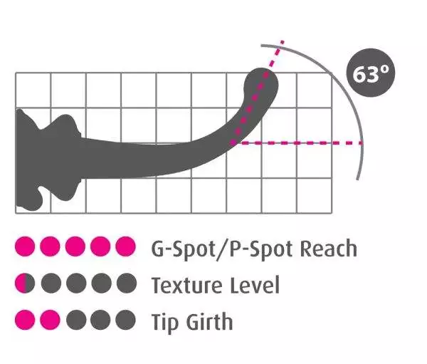 Icicles Glasdildo - Kurviges Design für G-/P-Punkt-Stimulation