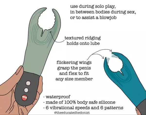 Lustgeflüster - Vibro-Masturbator für Männer, wasserdicht, wiederaufladbar, 12 Vibrationsmodi Lustgeflüster - Vibro-Masturbator für Männer, wasserdicht, wiederaufladbar, 12 Vibrationsmodi