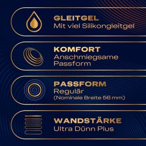 Durex Intensity Ultradunne Nitril Condooms - Transparant, 56 mm Nominale Breedte Durex Intensity Ultradunne Nitril Condooms - Transparant, 56 mm Nominale Breedte - Afbeelding 3