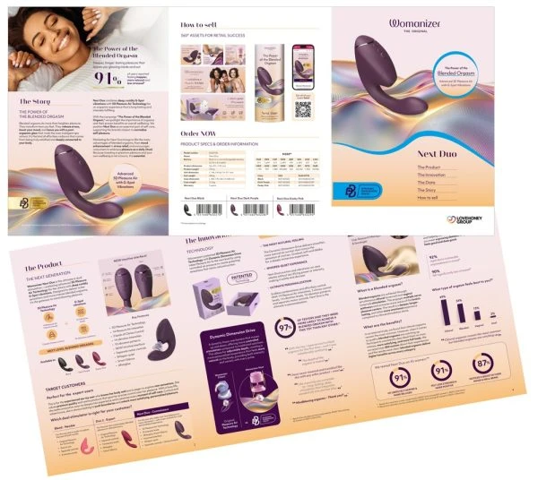 Womanizer Merch Kit Next Duo Small – 5-teiliges Präsentationsset