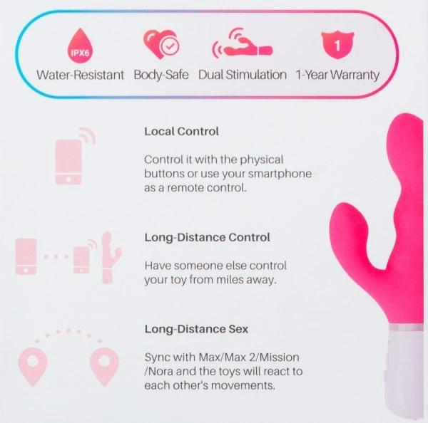 Lovense Rabbit Vibrator Nora pink