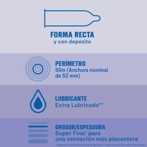 Durex Extra Gesmeerde Onzichtbare Condooms, 12 stuks Durex Extra Gesmeerde Onzichtbare Condooms, 12 stuks - Afbeelding 2