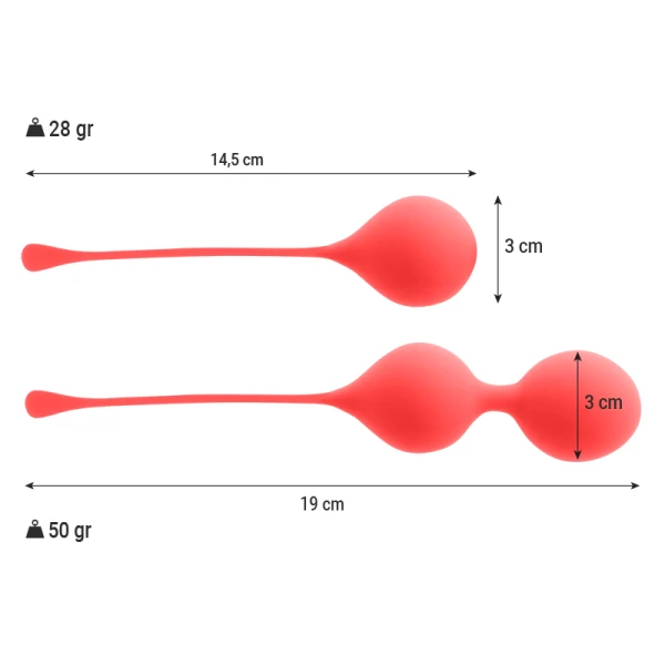 Intense Health Kegel Liebeskugeln Pack Kendall RED voor bekkenbodemoefeningen Intense Health Kegel Liebeskugeln Pack Kendall RED voor bekkenbodemoefeningen