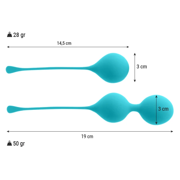 Intense Health Kegel Liebeskugeln Kendall Blau Intense Health Kegel Liebeskugeln Kendall Blau