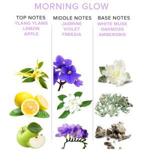 Eye of Love Feromoonparfum Morning Glow voor vrouwen Eye of Love Feromoonparfum Morning Glow voor vrouwen - Afbeelding 3