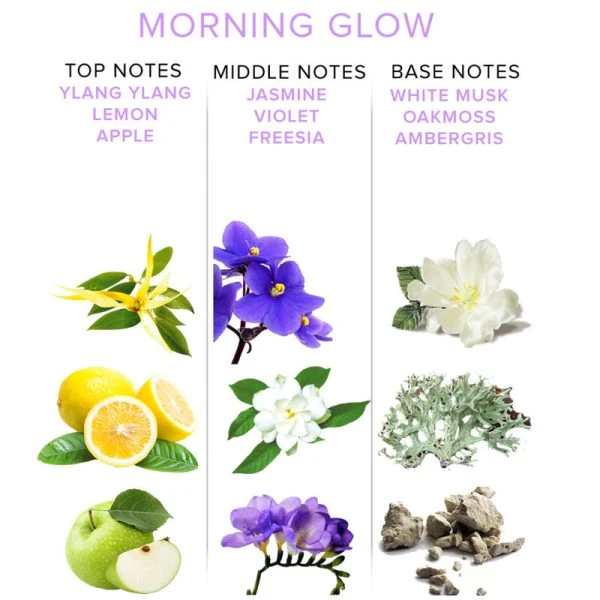 Eye of Love Feromoonparfum Morning Glow voor vrouwen