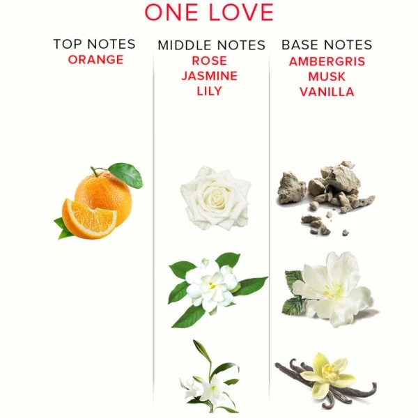 Eye of Love One Love Pheromone Parfum voor Vrouwen