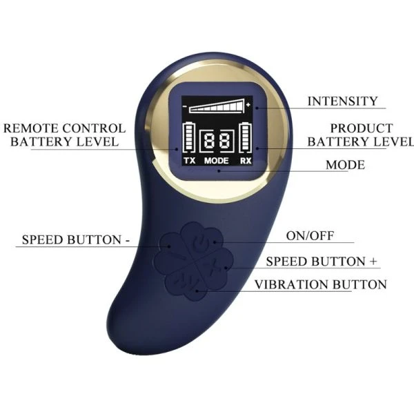 Remote Control Pretty Love Vivian Blue Vibrations-Ei mit Fernbedienung