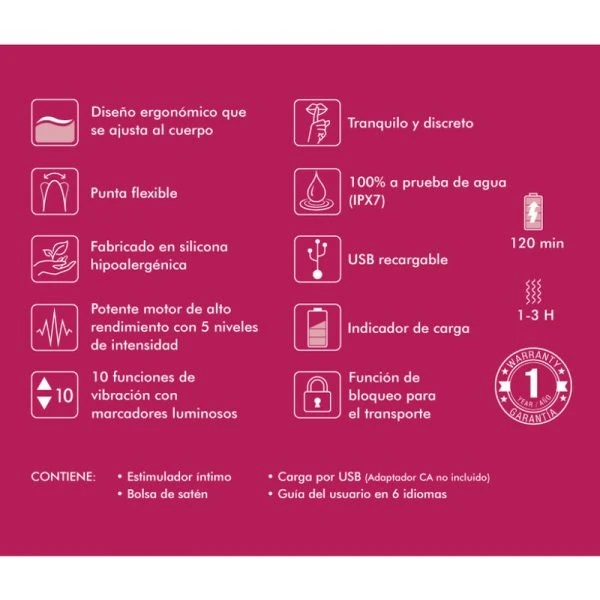 Shunga Toys Display voor intiemmassageapparaten 6 stuks fuchsia Shunga Toys Display voor intiemmassageapparaten 6 stuks fuchsia