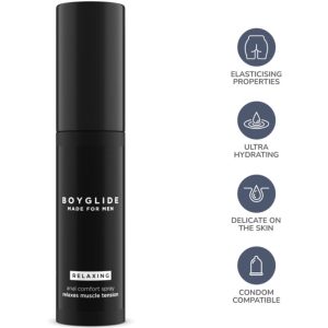 Intimateline Boyglide Anal Relaxing Spray ontspannende analspray Intimateline Boyglide Anal Relaxing Spray ontspannende analspray - Afbeelding 3