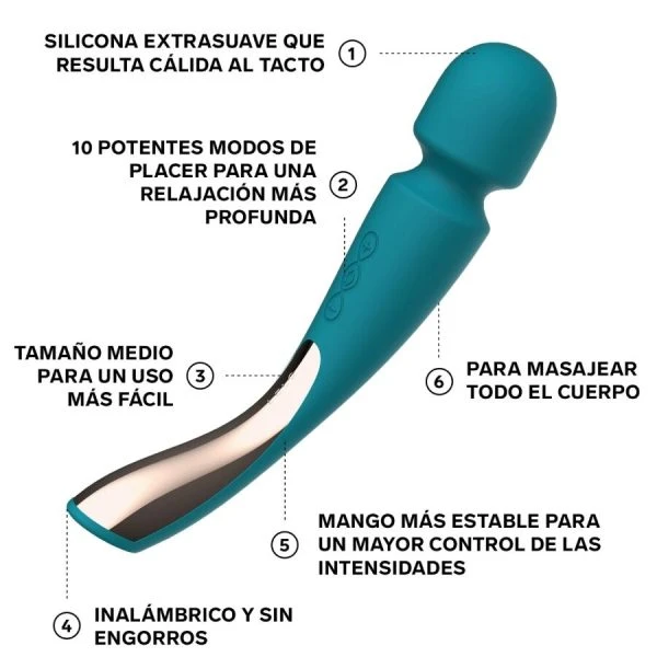 Lelo Smart Wand 2 Aqua Massager Lichaamsmassageapparaat