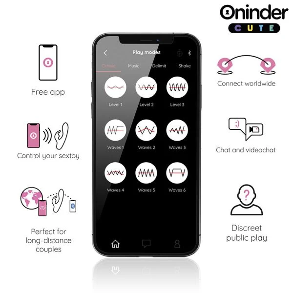 Oninder Cute Rabbit Vibrator mit Klitorisstimulator und App-Steuerung