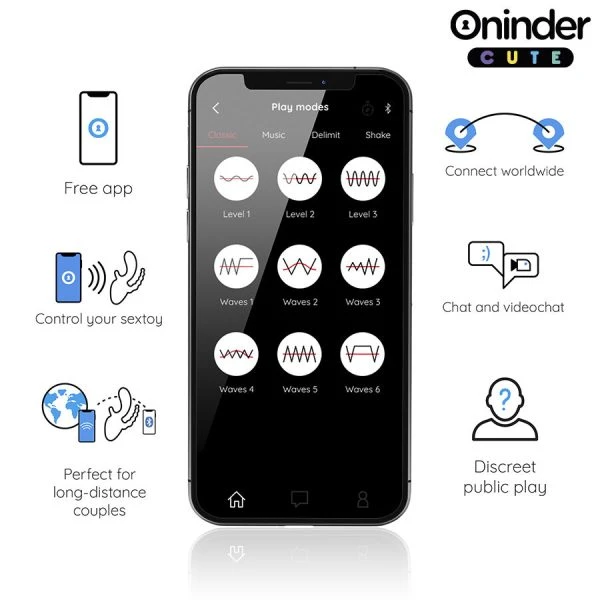 Oninder Cute Dreifachvibrator mit Klitoris- und Analstimulation, App-gesteuert