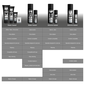 Black Hole Anal Relaxing Glijmiddel met Jojoba 30 ml Black Hole Anal Relaxing Glijmiddel met Jojoba 30 ml - Afbeelding 7