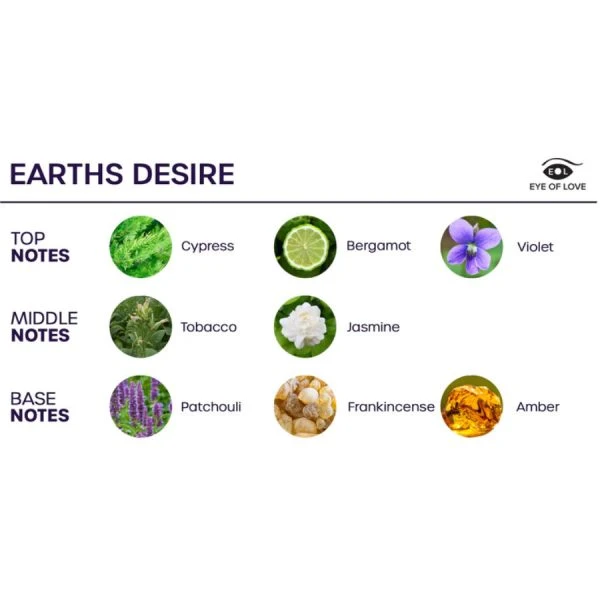 EYE OF Love Bloom Raumspray Sativa Earths Desire met Feromonen 150 ml