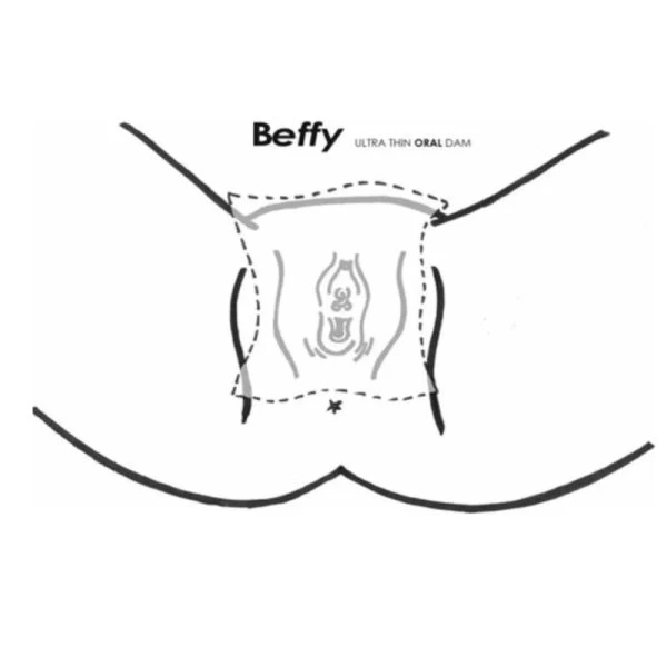 Beffy Orale seks condoom voor vagina of anus, 2 stuks Beffy Orale seks condoom voor vagina of anus, 2 stuks