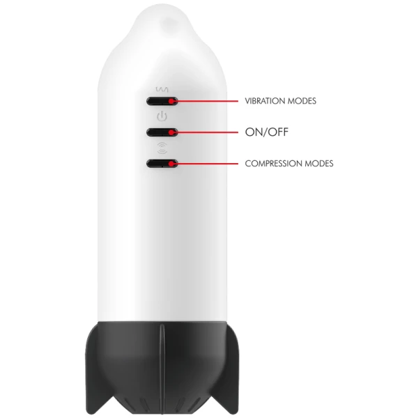 Jamyjob Rocket Masturbator met Vibratie en Compressie