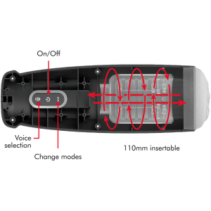 Jamyjob Tornado 360 Rotate Tech Masturbator met vibratie en geluid Jamyjob Tornado 360 Rotate Tech Masturbator met vibratie en geluid - Afbeelding 5