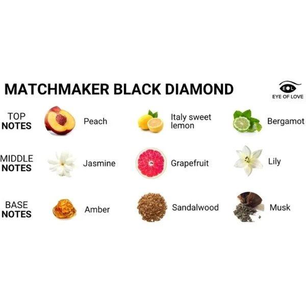 Eye of Love Matchmaker Black Diamond Pheromone Perfume 30 ml Eye of Love Matchmaker Black Diamond Pheromone Perfume 30 ml