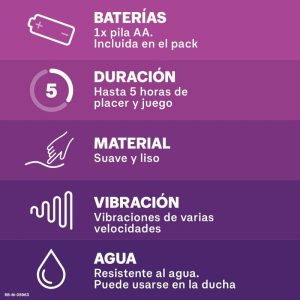 Durex Oplegvibrator Pure Fantasy met puntstimulatie Durex Oplegvibrator Pure Fantasy met puntstimulatie - Afbeelding 2