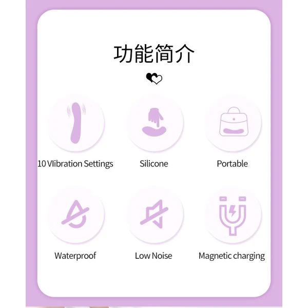 Pretty Love G-Punkt Vibrator DJ Dick mit 10 Modi lila Pretty Love G-Punkt Vibrator DJ Dick mit 10 Modi lila