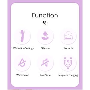 Pretty Love DJ Rabbit Purple G-Punkt Vibrator met 10 standen, paars Pretty Love DJ Rabbit Purple G-Punkt Vibrator met 10 standen, paars - Afbeelding 9