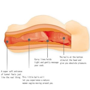 Baile Mini-Masturbator voor Zwangeren, TPR, met Vaginale Structuur Baile Mini-Masturbator voor Zwangeren, TPR, met Vaginale Structuur - Afbeelding 7