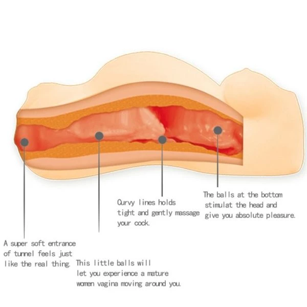 Baile Mini-Masturbator voor Zwangeren, TPR, met Vaginale Structuur