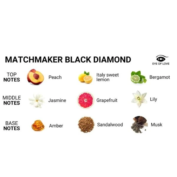 Eye of Love Matchmaker Black Diamond Feromoonparfum voor HEM 30 ml Eye of Love Matchmaker Black Diamond Feromoonparfum voor HEM 30 ml