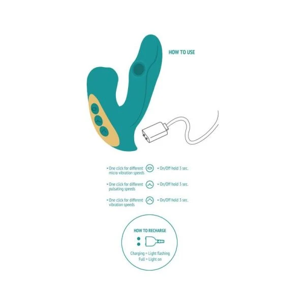 Xocoon Eternal Love Vibe Stimulator Opvangvibrator Groen
