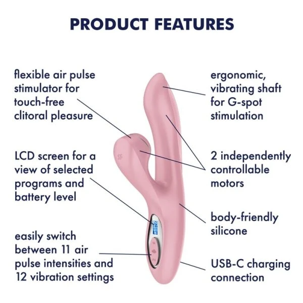 Satisfyer Pro G-Spot Rabbit 2020 Edition G-Punt Vibrator met Drukwellen