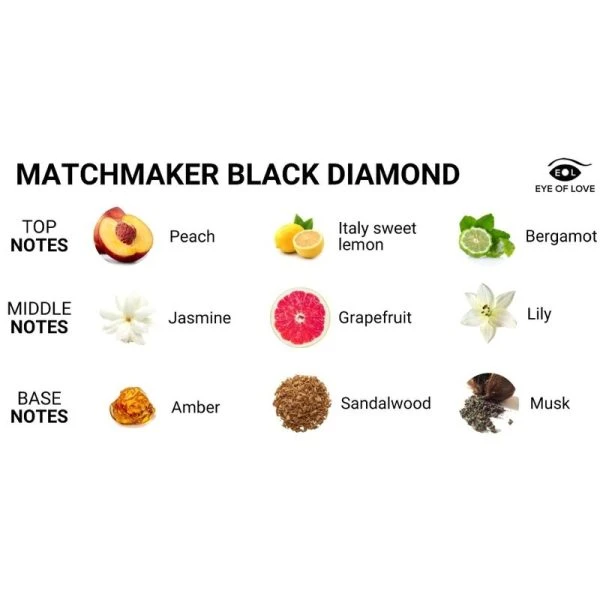 Eye of Love Matchmaker Black Diamond Massagekerze mit Pheromonen