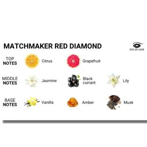 Eye of Love Matchmaker Red Diamond Massagekerze für sinnliche Massagen Eye of Love Matchmaker Red Diamond Massagekerze für sinnliche Massagen – Bild 3