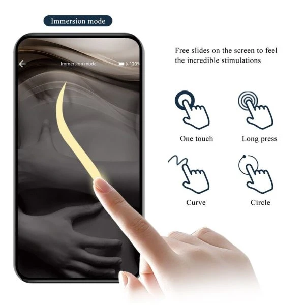 Pretty Love Anthony Anal- und Perineumvibrator App-gesteuert, Silikon, schwarz