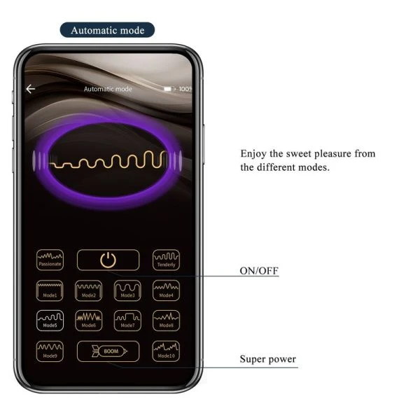 Pretty Love Anthony Anal- und Perineumvibrator App-gesteuert, Silikon, schwarz